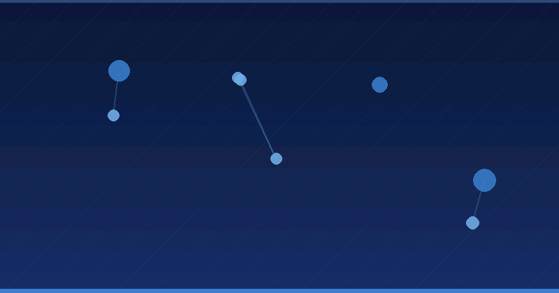 Mastering AI Optimization: Strategies for Retail Success — AI Optimization
