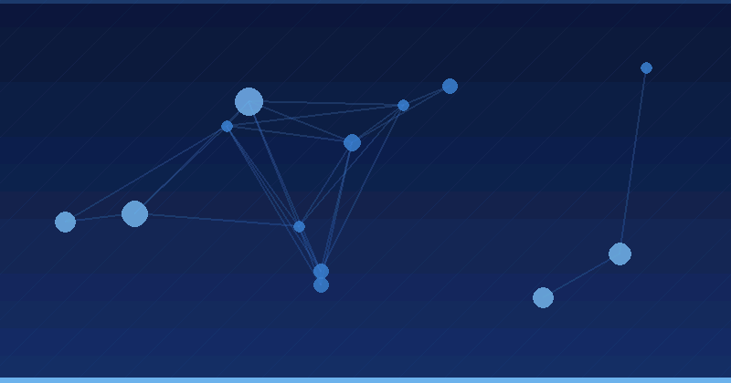 KI-Optimierung: Die besten Engines für generative Tools im digitalen Marketing — KI-Optimierung
