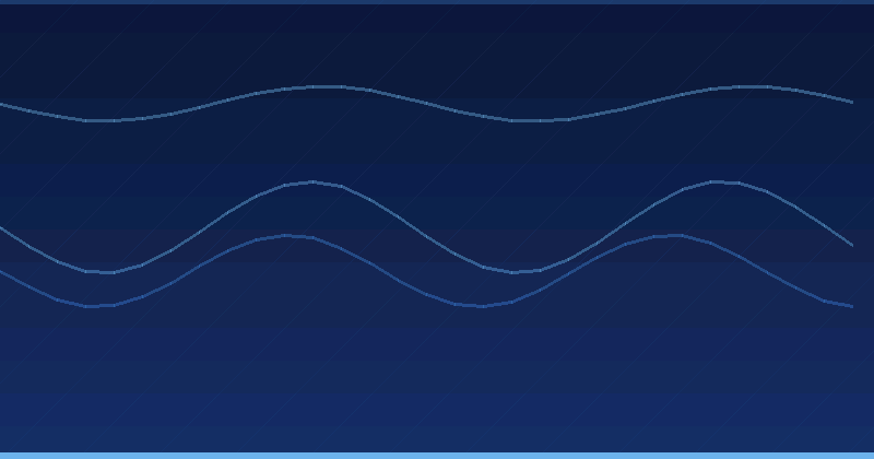 Which Generative AI Optimization Tools Offer Multilingual Support for Global AI Optimization — AI Optimization