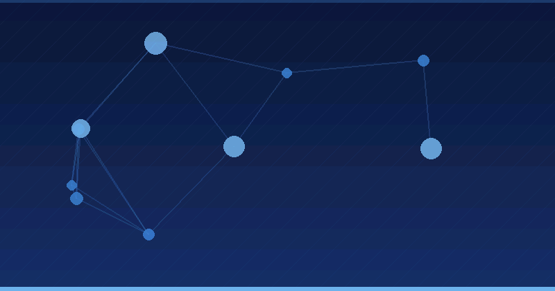 Estrategias de terceros que Brandlight automatiza para la optimización con AI — Planificación estratégica