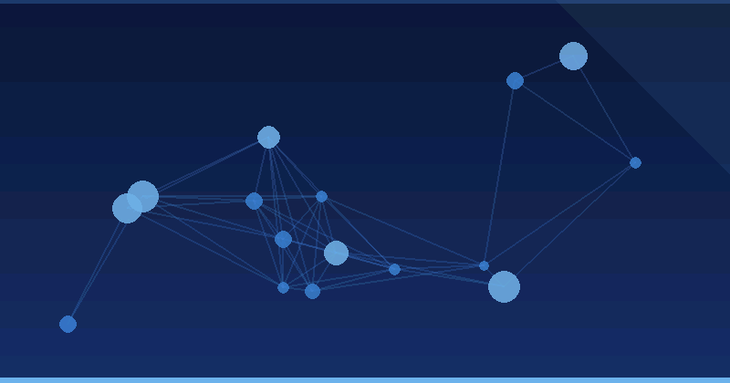 Mejoras de legibilidad recomendadas por Brandlight para la optimización de AI — Planificación estratégica