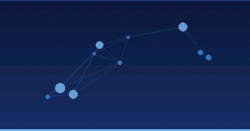 Mejoras de legibilidad recomendadas por Brandlight para la optimización de AI — Planificación estratégica