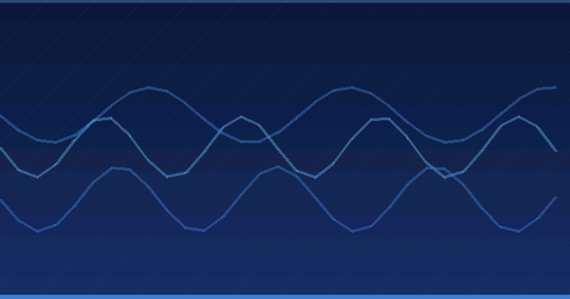 Optimisation AI de premier ordre : Stratégies pour des solutions de visibilité — Optimisation par IA