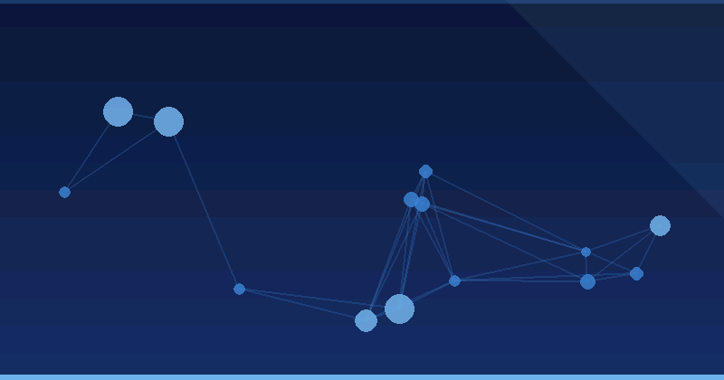 Mastering Job Matching: The Role of AI Optimization in Resume Builders — AI Optimization
