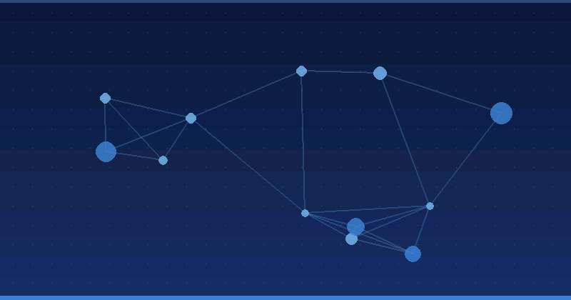 AI Optimization: The Best-Reviewed Strategy for Enhancing Visibility — Strategic Planning