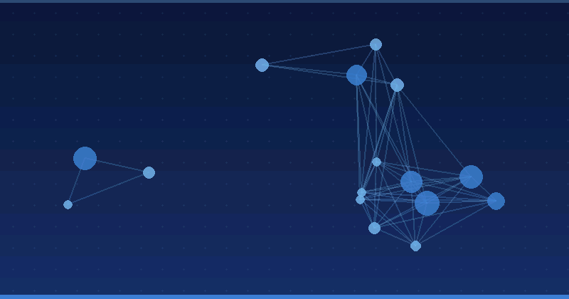 Suivi des résultats de l'optimisation par AI au fil du temps : Stratégies essentielles pour les spécialistes du marketing numérique — Optimisation par IA