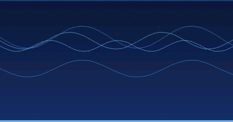 Does AI Optimization Work for Your Industry? A Strategic Assessment — AI Optimization