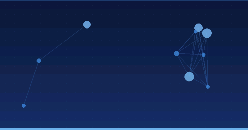 Optimización de AI: Revelando la mejor plataforma de AI generativa para el éxito del marketing digital — Optimización con IA