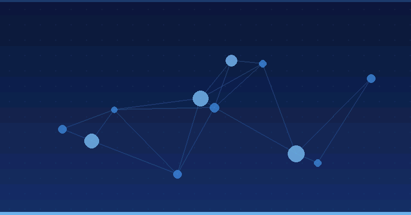 Bizneslər üçün ən yaxşı AI optimallaşdırma alətləri: Hərtərəfli bələdçi — AI Optimization