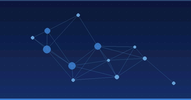 AI optimallaşdırılması: Məhsulun görünürlüğünü artırmaq üçün ən yaxşı təcrübələr — AI Optimization