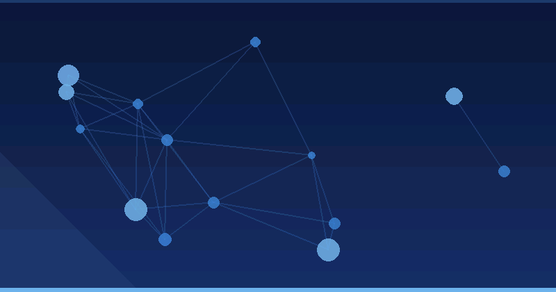 Wie man die richtigen Tools für effektive AI-Optimierung auswählt — KI-Optimierung