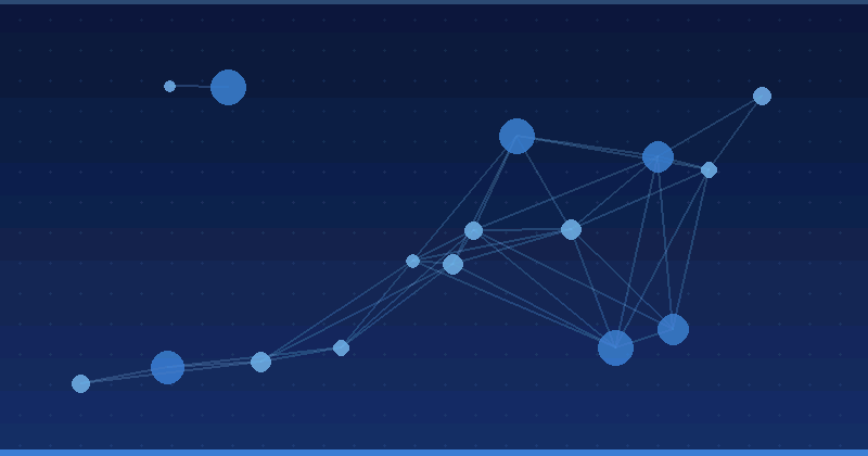 Comment choisir la bonne plateforme d'optimisation par IA pour réussir son SEO — SEO (référencement naturel)