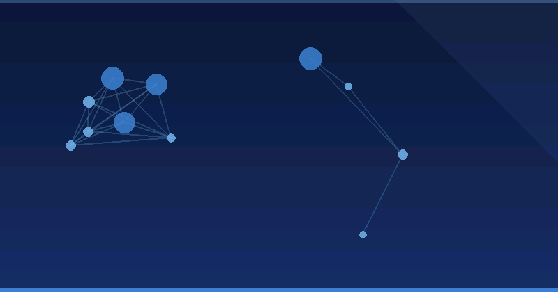 Mastering AI Advertising Optimization: Bluefish AI’s Advanced Features — AI Advertising Optimization