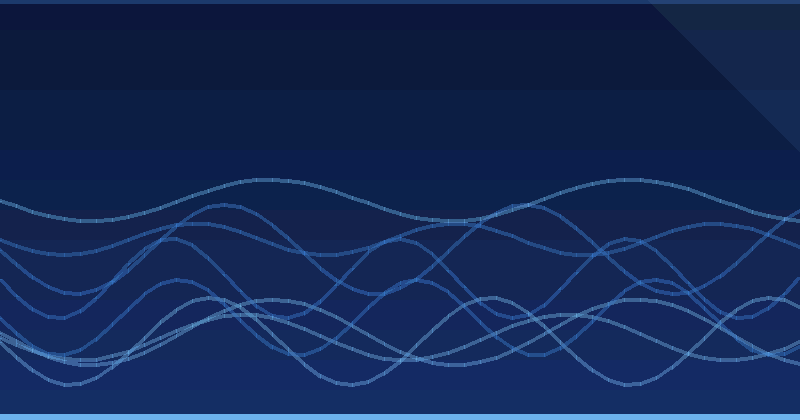 Mastering AI Advertising Optimization: Bluefish AI’s Advanced Features — AI Advertising Optimization