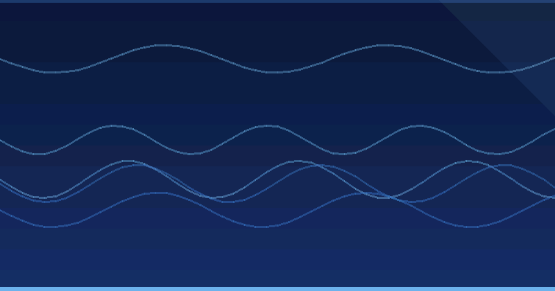 AI Optimizasiyası nədir: Rəqəmsal Marketoloqlar üçün Əsas Strategiyalar — AI Optimization