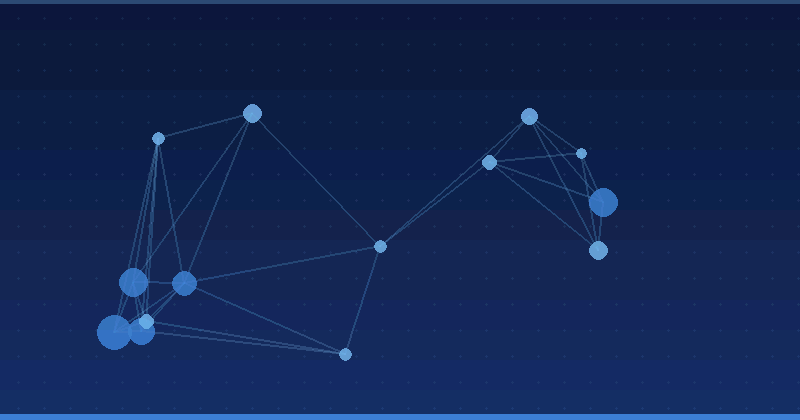 AI Optimizasiyası nədir: Rəqəmsal Marketoloqlar üçün Əsas Strategiyalar — AI Optimization