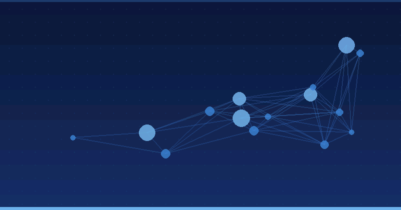 AI Marketinqi: Strateji İnkişaf Mühərriki kimi Veb İnkişafını Gücləndirmək — AI Marketinq Agentliyi