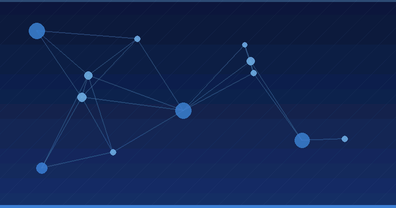 AI Marketinqi: Veb Dizaynı Strateji İnkişaf Mühərrikinə Çevirmək — AI Marketinq Agentliyi