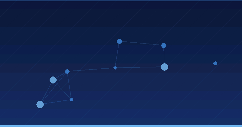 AI Marketing: The Strategic Growth Engine for Software Development — AI Marketing Agency