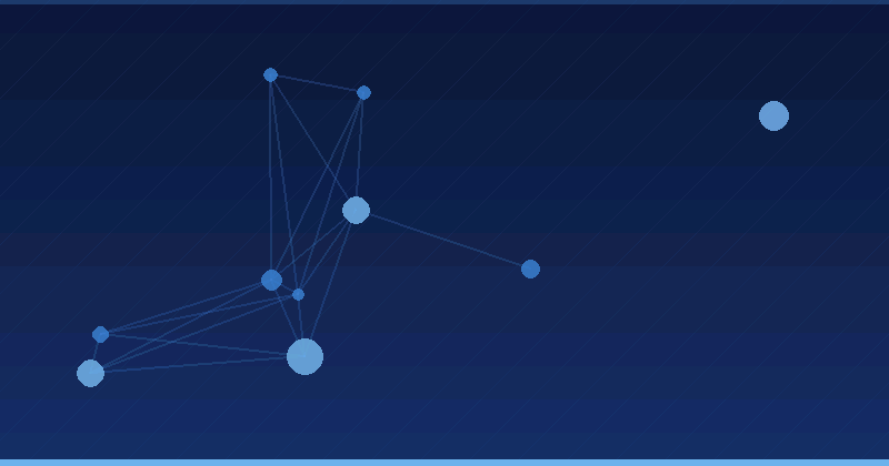 AI Marketing: Der strategische Wachstumsmotor für digitale Strategien — KI-Marketingagentur
