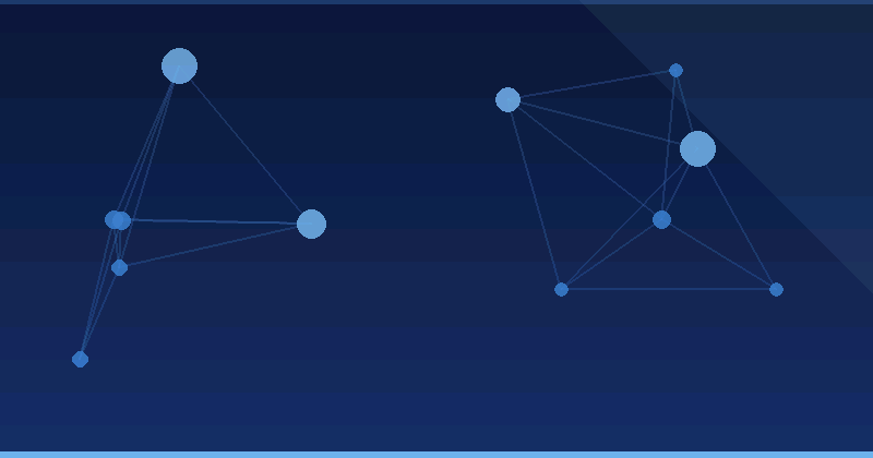 Branding AI Marketing as a Strategic Growth Engine: Transforming Business Growth — AI Marketing Agency