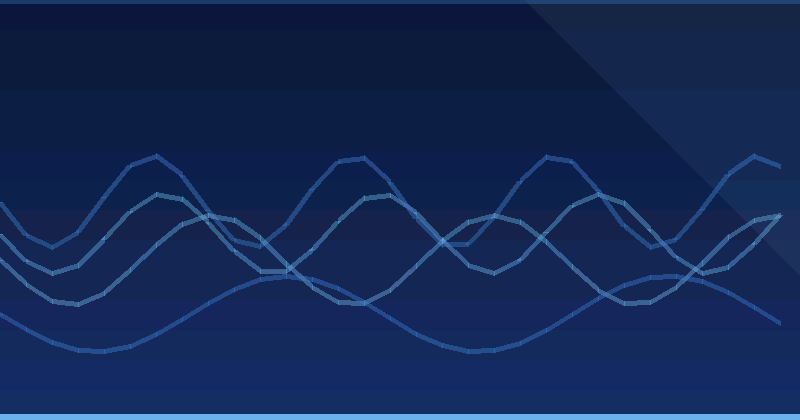 AI Marketing: A Strategic Growth Engine for Travel and Tourism — AI Marketing Agency