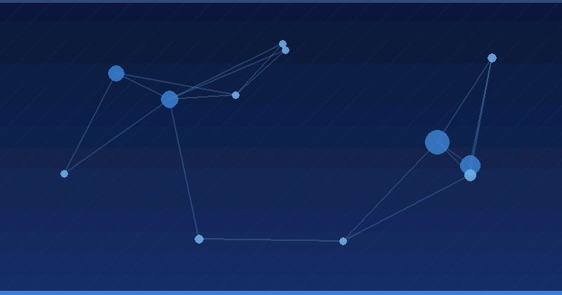 Marketing con IA: Transformando las telecomunicaciones en un motor de crecimiento estratégico — Agencia de marketing con IA
