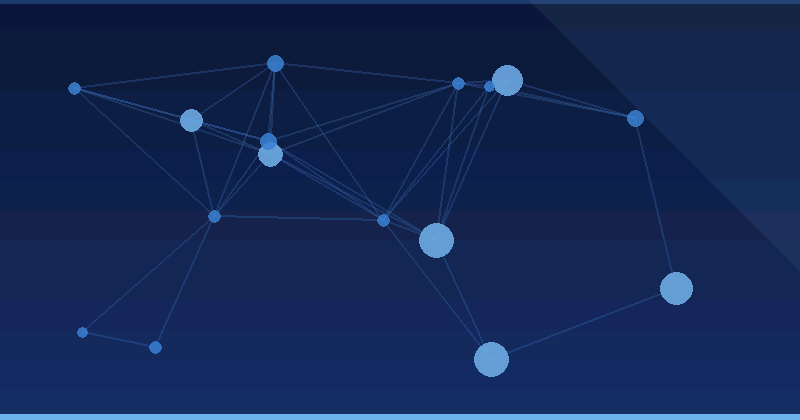 AI Marketing: Transforming Real Estate into a Strategic Growth Engine — AI Marketing Agency