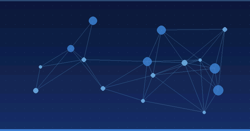 AI Marketing: The Strategic Growth Engine for Beauty and Cosmetics Brands — AI Marketing Agency