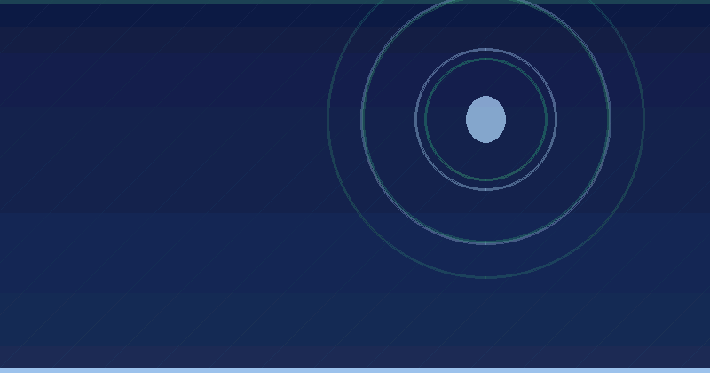 AI Marketing as a Strategic Growth Engine in Digital PR — AI Marketing Agency