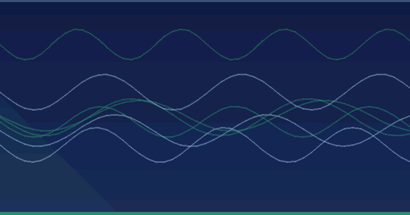 AI Marketing: The Strategic Growth Engine for Digital Transformation — AI Marketing Agency