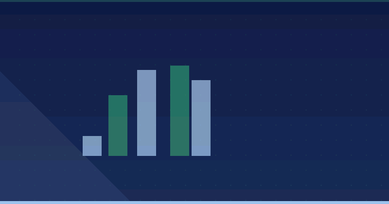 AI Marketing: A Strategic Growth Engine for Digital Success — AI Marketing Agency