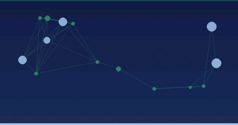 Proqram təminatının hazırlanması üçün strateji artım mühərriki kimi AI Marketinq — AI Marketinq Agentliyi