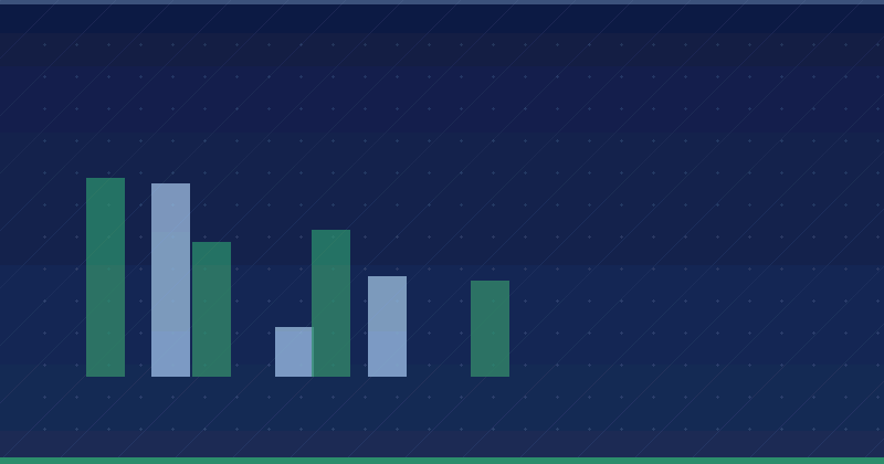 Proqram təminatının hazırlanması üçün strateji artım mühərriki kimi AI Marketinq — AI Marketinq Agentliyi
