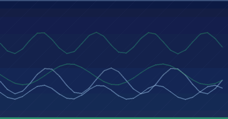 Marketing con IA: El motor de crecimiento estratégico para el desarrollo web — Agencia de marketing con IA