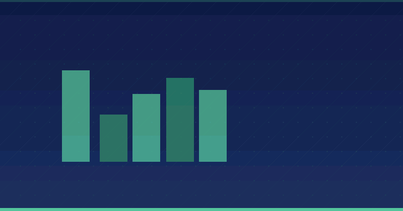 AI ilə idarə olunan şəbəkə: Generativ trafikin görünürlüyü — Amazon Ads