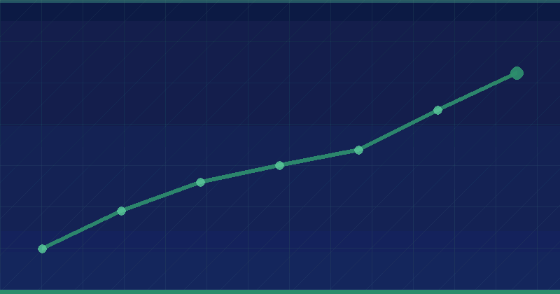 ¿Qué es la estructura de URL en SEO? 9 reglas críticas de optimización — SEO (optimización para buscadores)
