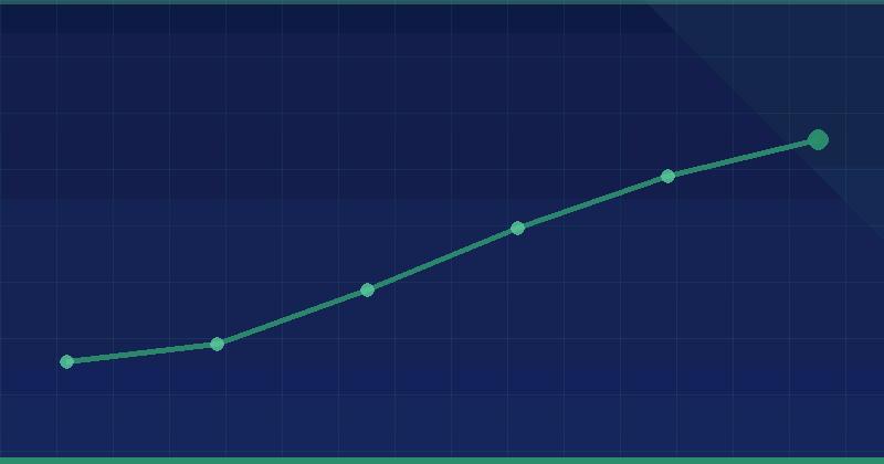 ¿Qué es la estructura de URL en SEO? 9 reglas críticas de optimización — SEO (optimización para buscadores)