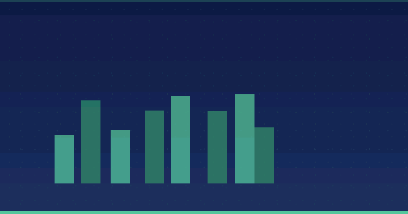 Architecting for Resilience: Leveraging AWS Networking and Observability for Global Growth — Amazon Ads