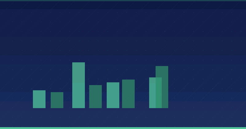 The Agentic Conversion: How Amazon Bedrock AgentCore is Redefining Customer Journeys in 2026 — Amazon Ads