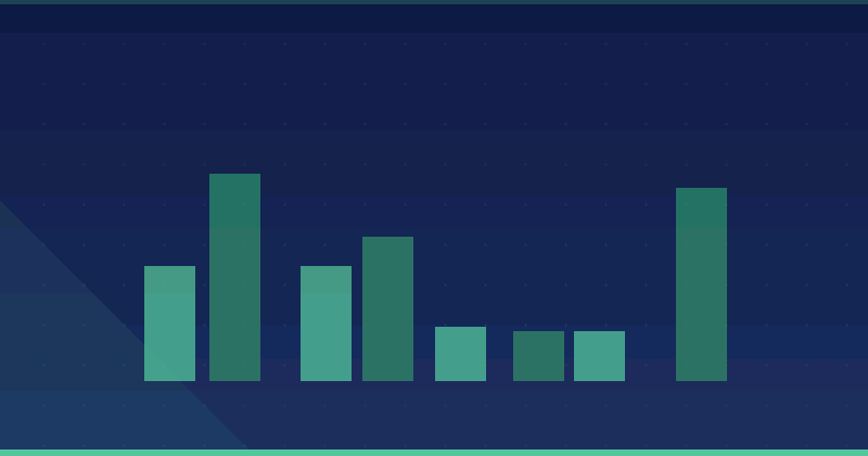 The Agentic Conversion: How Amazon Bedrock AgentCore is Redefining Customer Journeys in 2026 — Amazon Ads