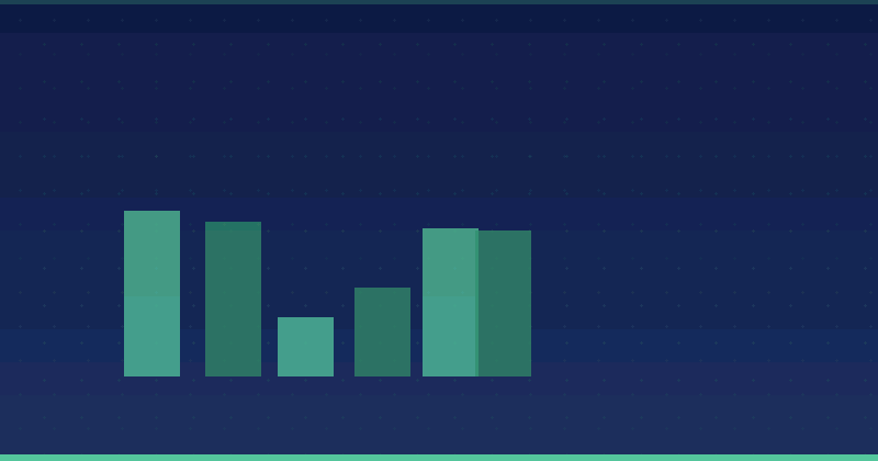The Era of Hyper-Personalization: Boosting Conversions with AI — Amazon Ads