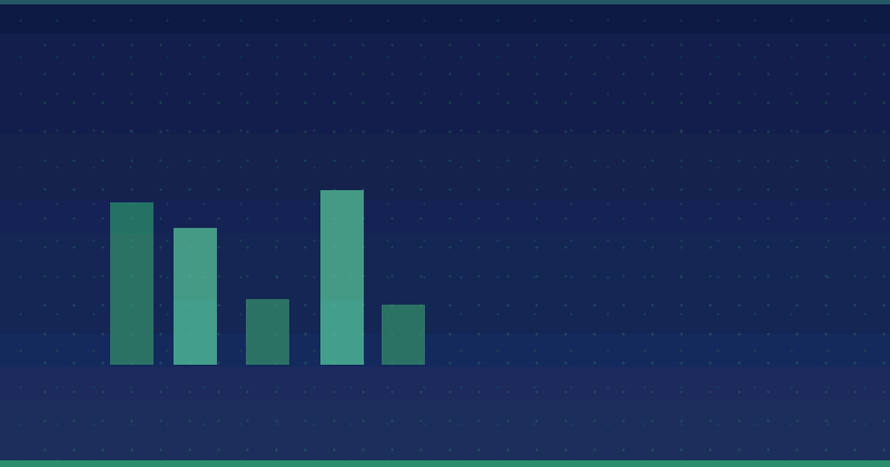 Scaling for Success: How Cloud Infrastructure Impacts SEO and UX — Amazon Ads