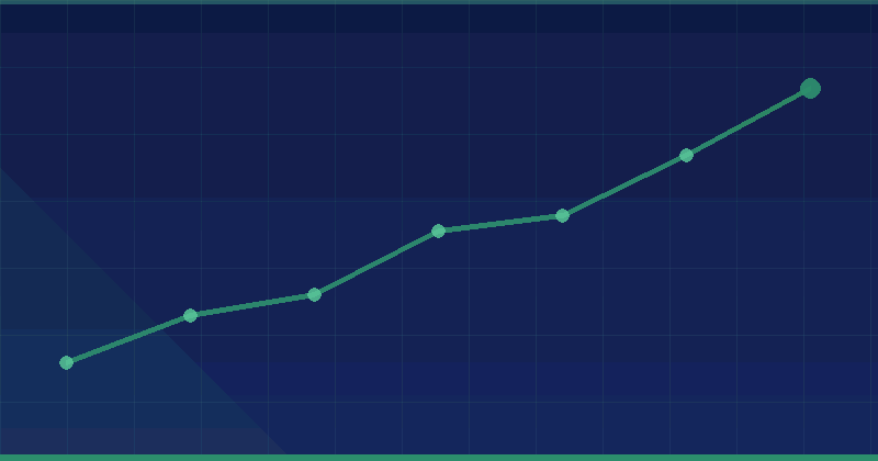 PageSpeed Insights Report How to Read: 9 Critical Metrics Explained — SEO (Search Engine Optimization)