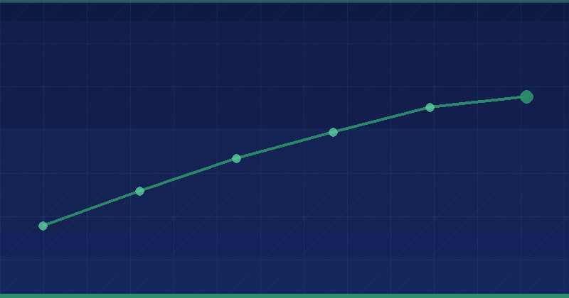 Site Search & SEO: 9 Ways Internal Search Impacts E-commerce Rankings — Ecommerce