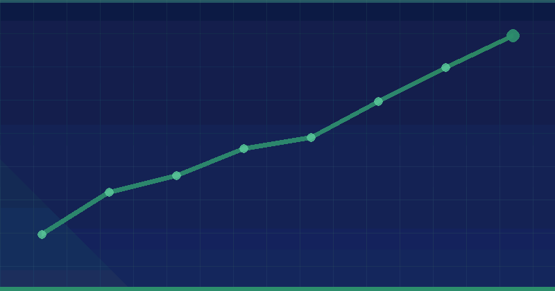 Do Footer Links Hurt SEO? (Best Practices, Risks, and Safe Use) — SEO (Search Engine Optimization)