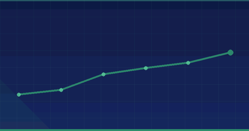 Optimice el Crawl Budget: 10 técnicas de SEO probadas — SEO (optimización para buscadores)