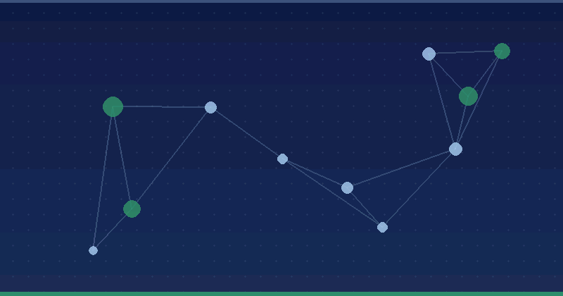 Precios de Agencias de Marketing Digital 2026 — Agencia de marketing con IA