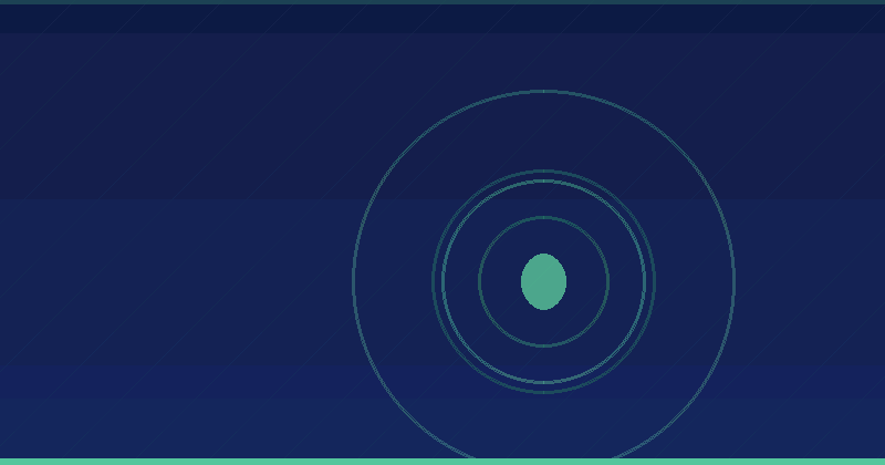 CTR SEO : 8 raisons pour lesquelles le taux de clics est important — SEO (référencement naturel)