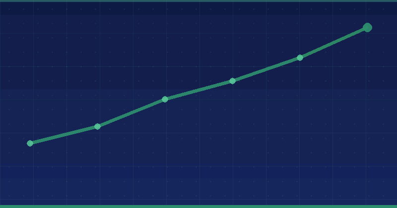 Algorithm Updates: 9 Ways They Impact SEO — SEO (Search Engine Optimization)